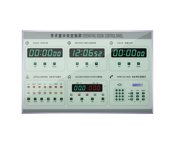 觸控式手術(shù)面板